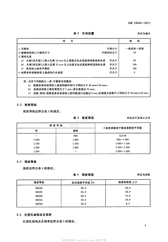 GB-13544-2011-燒結多孔磚和多孔砌塊_06.jpg