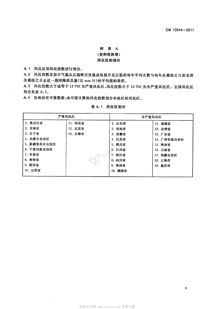 GB-13544-2011-燒結多孔磚和多孔砌塊_12.jpg